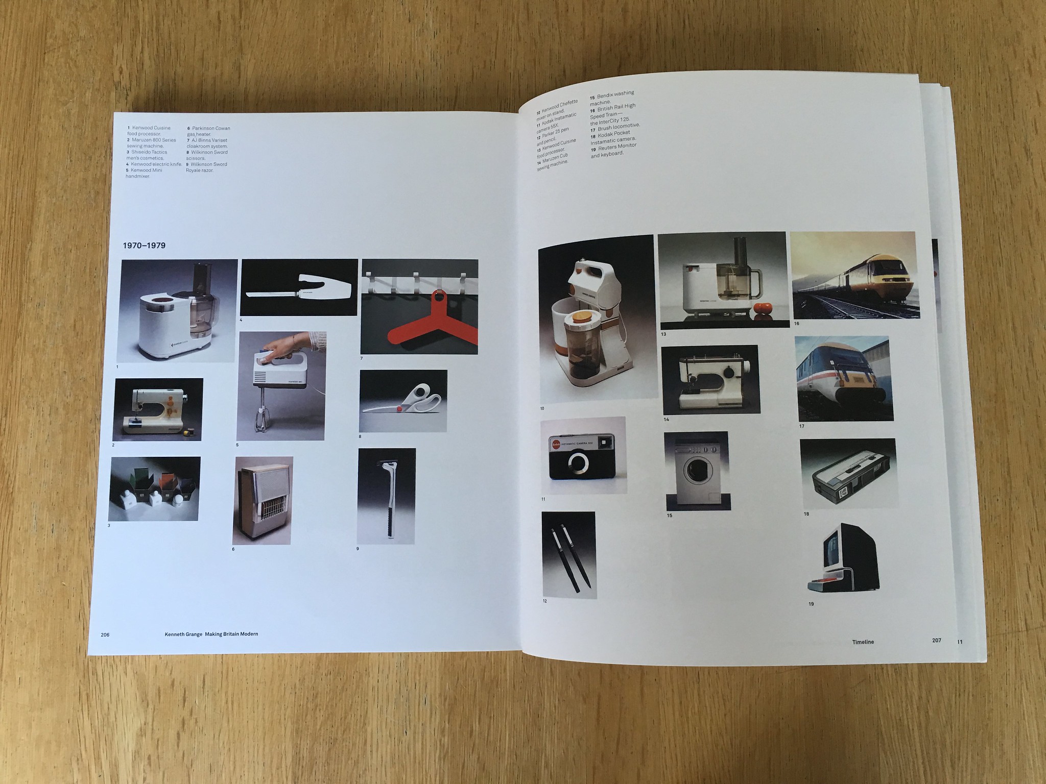 Kenneth Grange Making Britain Modern