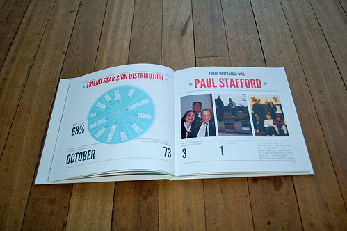 The Social Memories of Ben Terrett