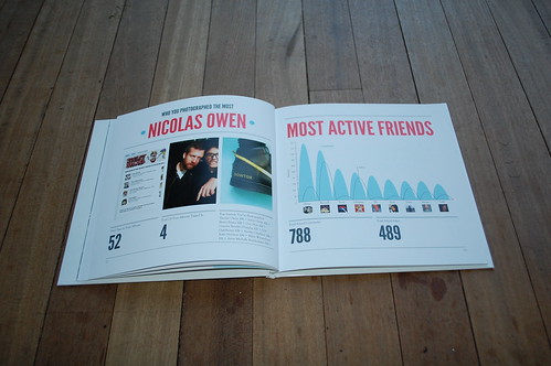 The Social Memories of Ben Terrett