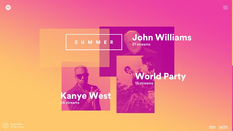 Spotify tracks of the year