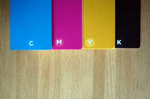 CMYK