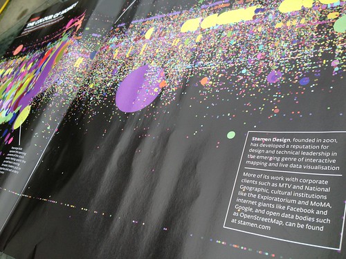 Stamen in the FT graphics issue