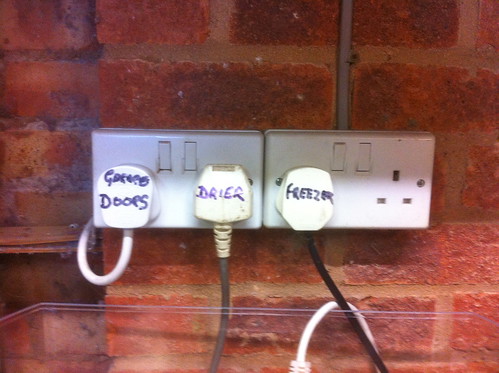 Plug usability