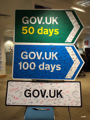 Road Signs, Signed