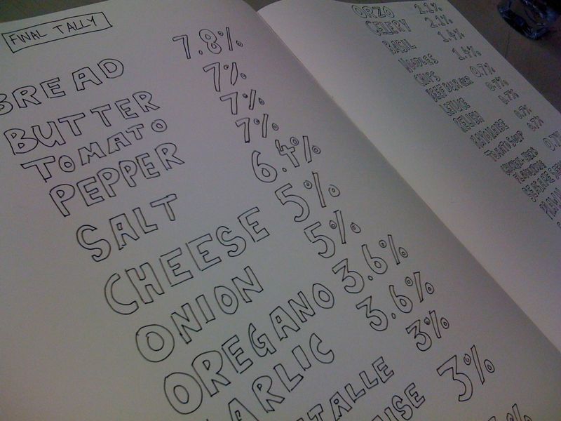 3218345022_66b01ce918_o 3218345022_66b01ce918_o