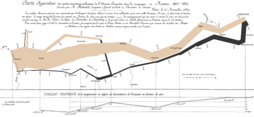 Tufte1