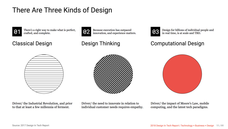 Screen Shot 2018-03-18 at 16.12.28