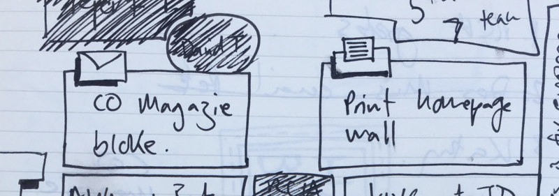 Screen Shot 2018-09-24 at 17.20.30