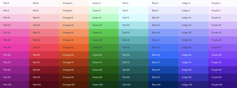 Screen Shot 2018-10-21 at 22.12.34