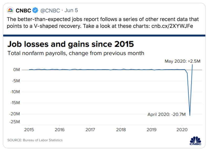Screen Shot 2020-06-08 at 11.55.31 Screen Shot 2020-06-08 at 11.55.31