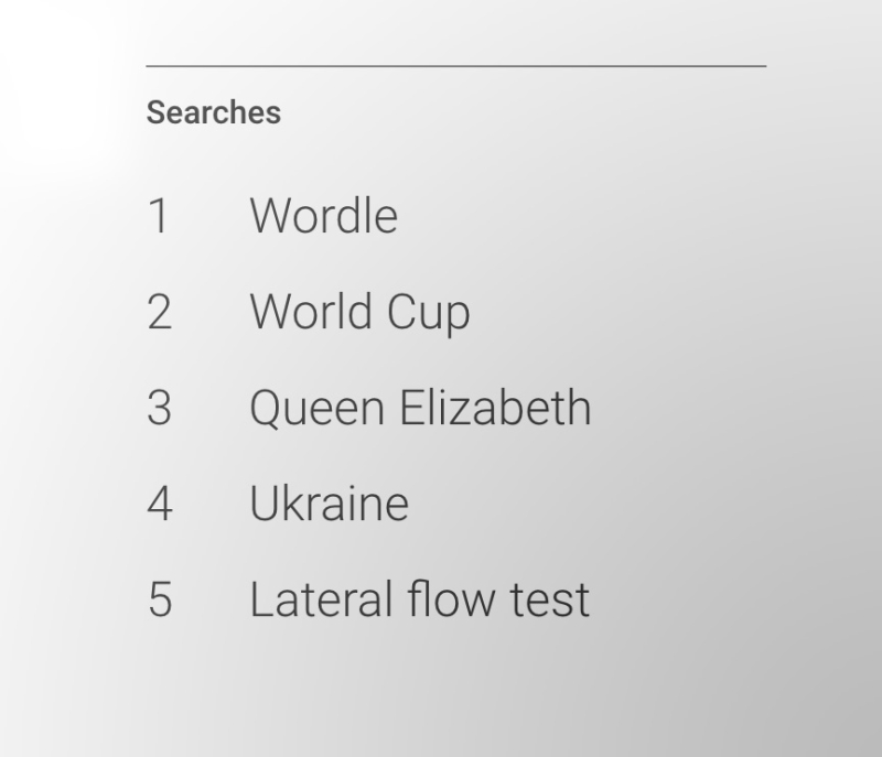 Googlehomepage2022 Googlehomepage2022